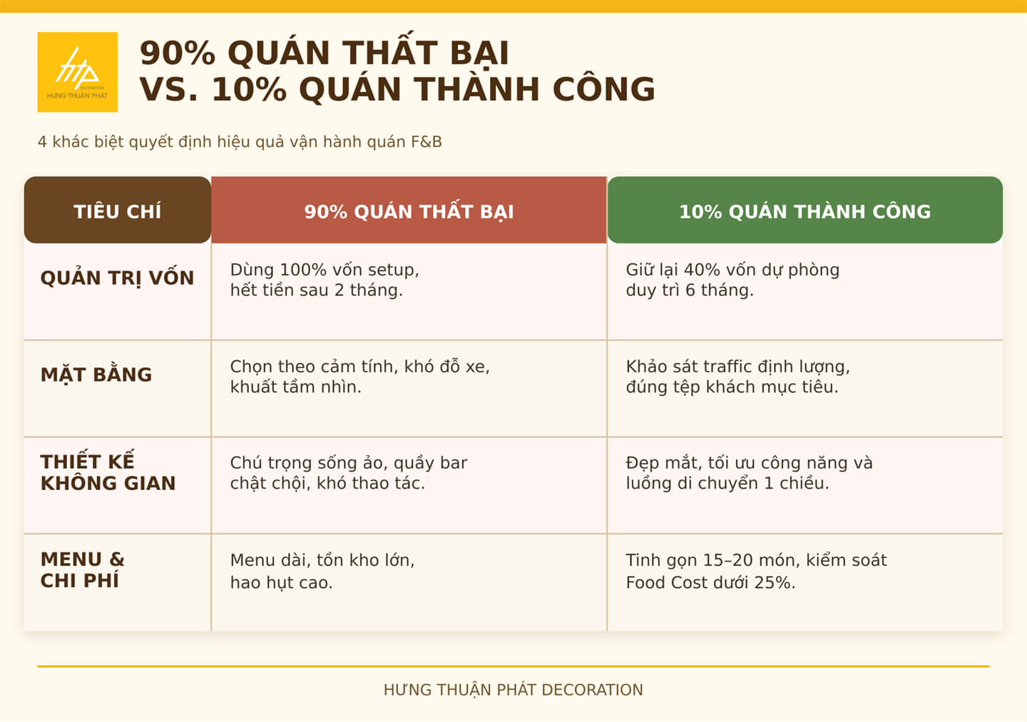 quan-thanh-cong-that-bai-1